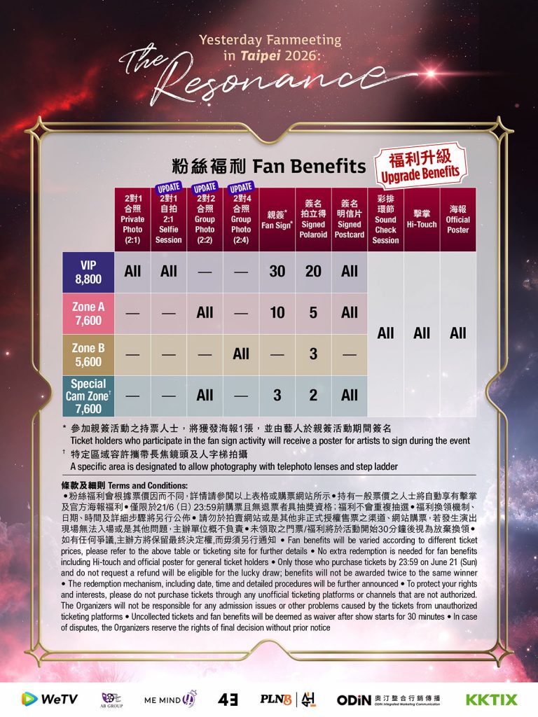 泰神顏!「Yesterday」男神FortPeat 訂6/28來台與粉共譜粉紅夏日戀曲 5 20260622 NEWS 1 12