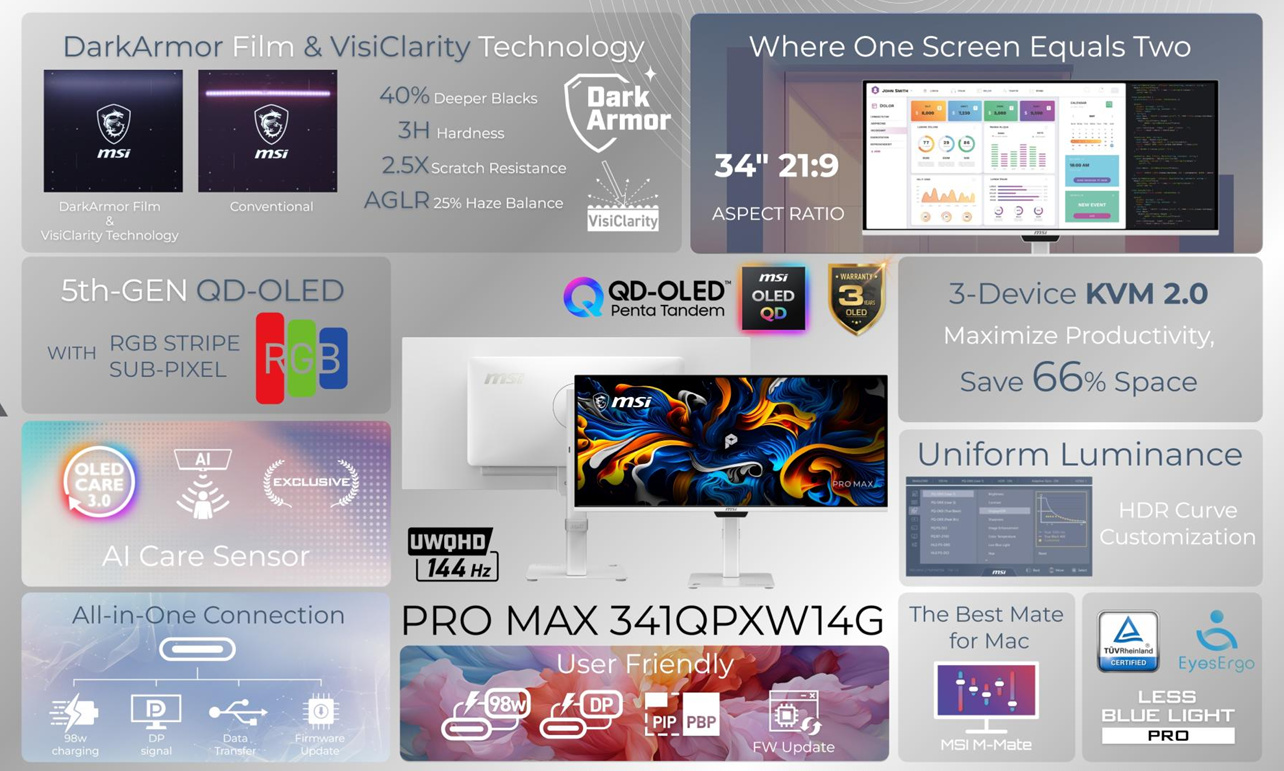computex2026 msisysmonitor 27