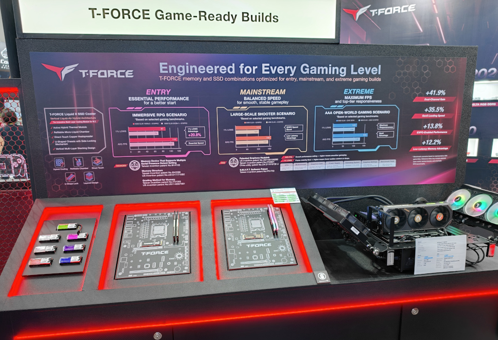 《COMPUTEX 2026展場巡禮》十銓科技T-FORCE/T-CREATE AI新品登場,INDUSTRIAL工控展區亮相 5 computex2026 teamgroup 06