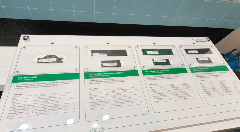 《COMPUTEX 2026展場巡禮》十銓科技T-FORCE/T-CREATE AI新品登場,INDUSTRIAL工控展區亮相 34 computex2026 teamgroup 35