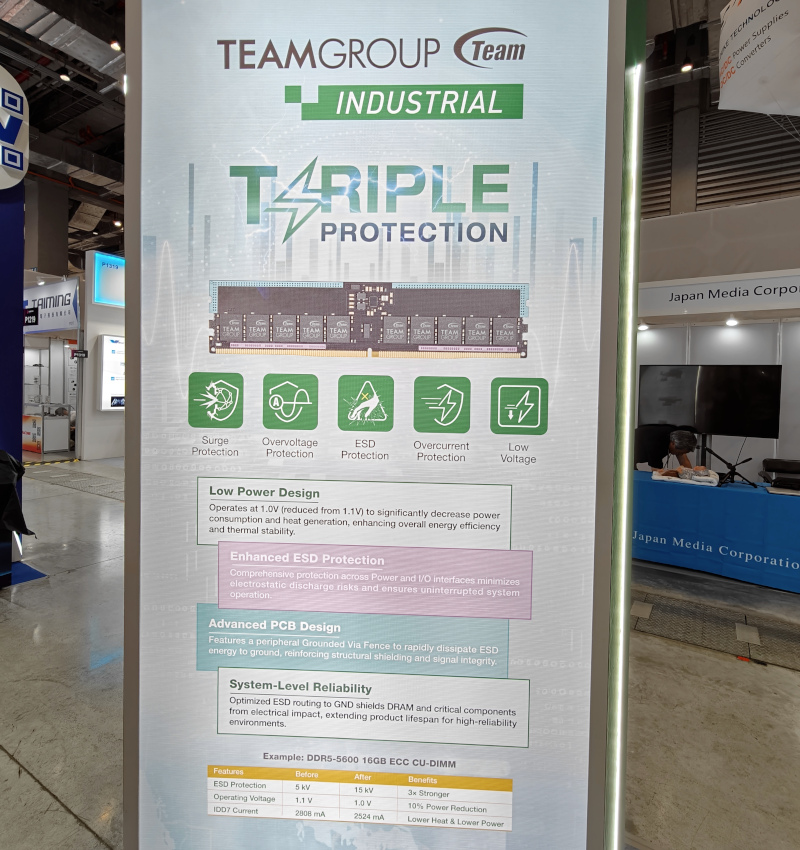 《COMPUTEX 2026展場巡禮》十銓科技T-FORCE/T-CREATE AI新品登場,INDUSTRIAL工控展區亮相 30 computex2026 teamgroup 36