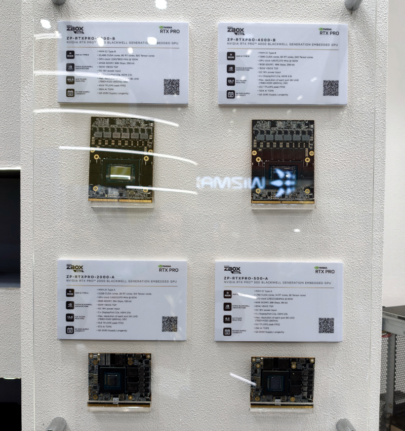 《COMPUTEX 2026展場巡禮》ZOTAC成立20週年慶、持續創新再造下一個20年輝煌歷程 32 computex2026 zotac 025