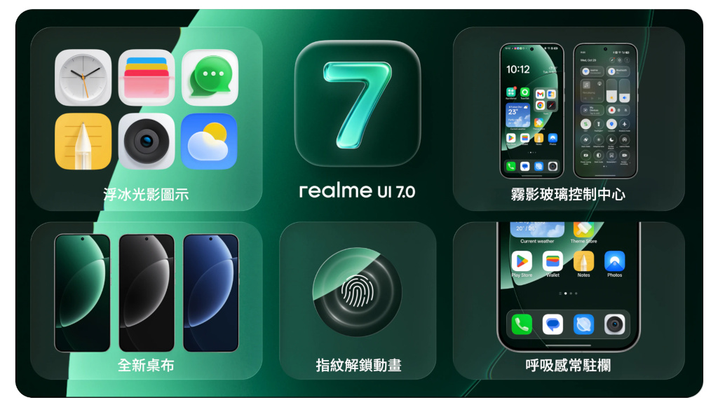 realme 16 Pro、realme 16 5G開箱試用,2億畫素全焦段、輕鬆變身拍照大師,玩家中階價位的完美之選! 24 realme16pro5g 007
