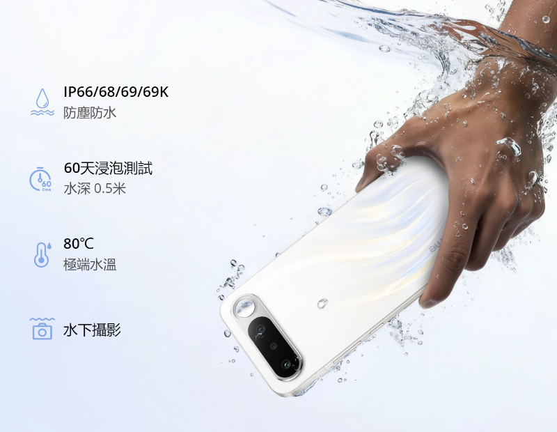 realme 16 Pro、realme 16 5G開箱試用,2億畫素全焦段、輕鬆變身拍照大師,玩家中階價位的完美之選! 16 realme16pro5g 010 4