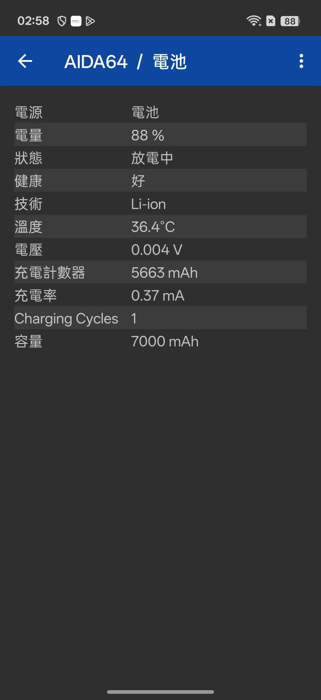 realme 16 Pro、realme 16 5G開箱試用,2億畫素全焦段、輕鬆變身拍照大師,玩家中階價位的完美之選! 66 realme16pro5g 030a 4