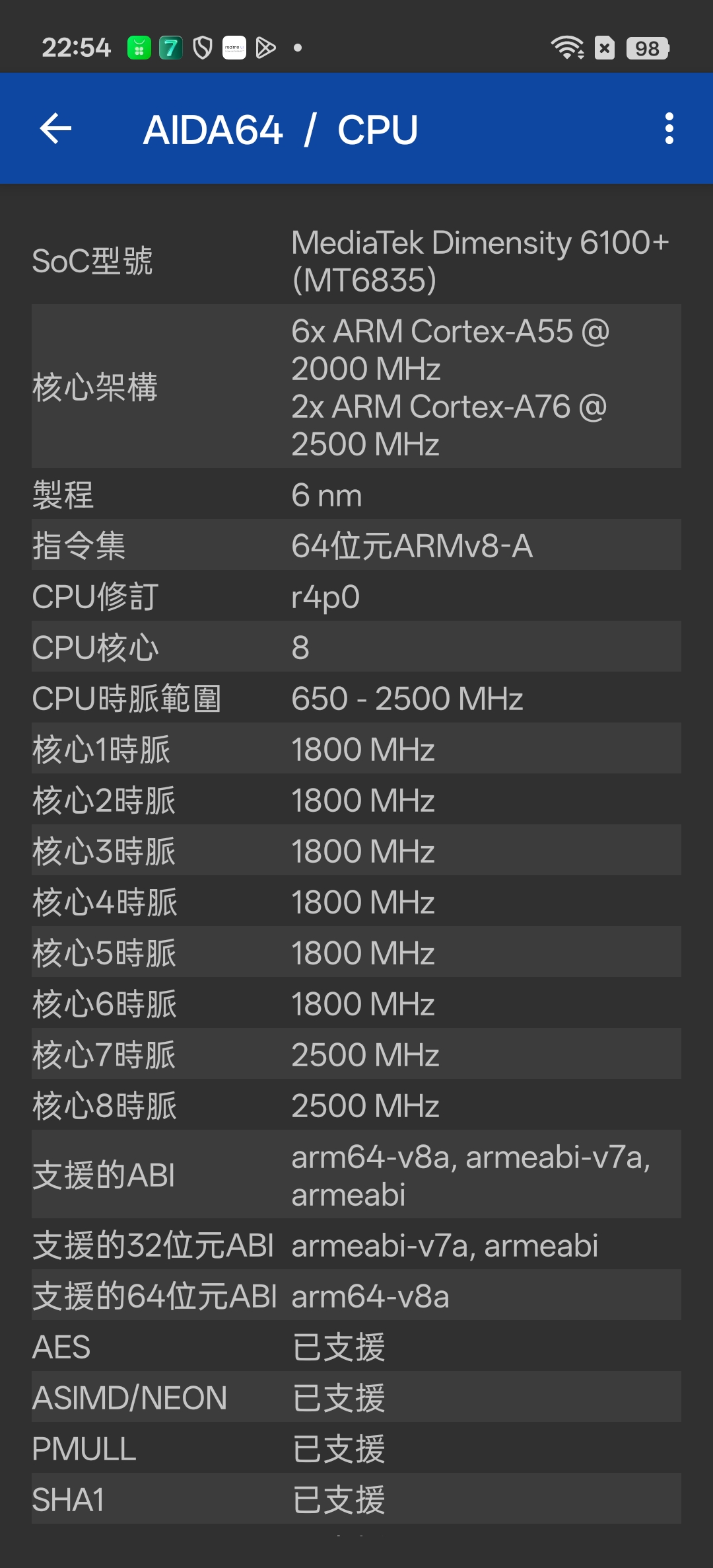 realme 16 Pro、realme 16 5G開箱試用,2億畫素全焦段、輕鬆變身拍照大師,玩家中階價位的完美之選! 101 realme16pro5g 034 2