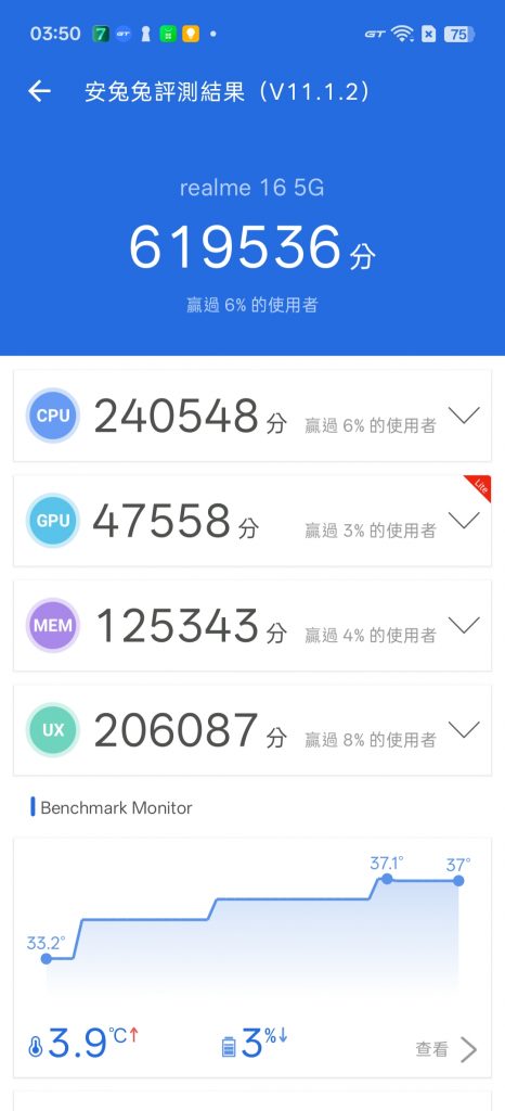 realme 16 Pro、realme 16 5G開箱試用,2億畫素全焦段、輕鬆變身拍照大師,玩家中階價位的完美之選! 106 realme16pro5g 035 3