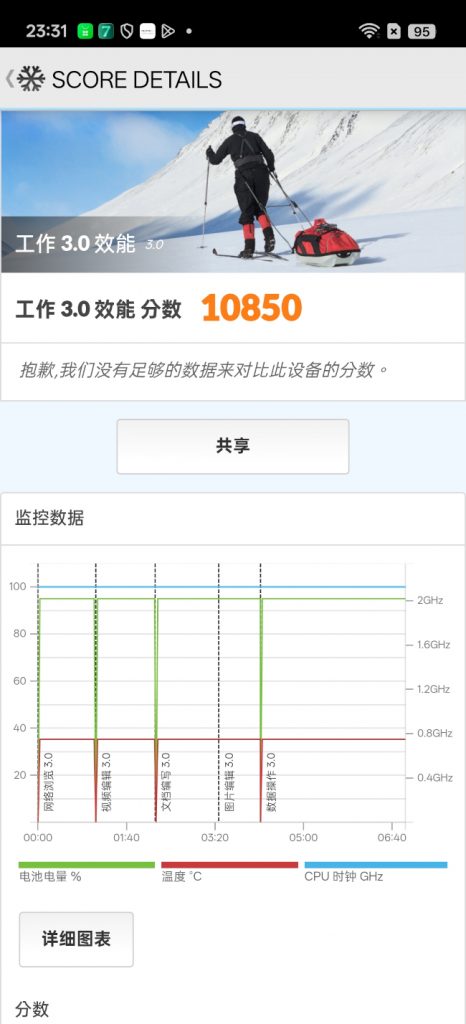 realme 16 Pro、realme 16 5G開箱試用,2億畫素全焦段、輕鬆變身拍照大師,玩家中階價位的完美之選! 107 realme16pro5g 036 1