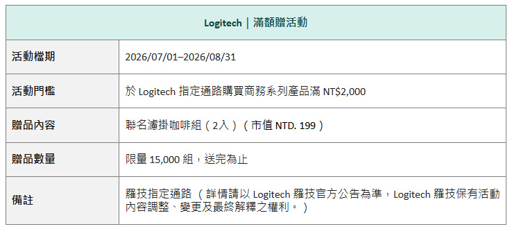 一杯咖啡,隨處開工!Logitech跨界聯名Ten Thousand Coffee!把最紅咖啡廳變成你的城市行動工作站,首推「Logi Café」限定體驗 8 20260701 news logitech02