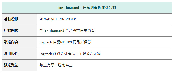 一杯咖啡,隨處開工!Logitech跨界聯名Ten Thousand Coffee!把最紅咖啡廳變成你的城市行動工作站,首推「Logi Café」限定體驗 9 20260701 news logitech03