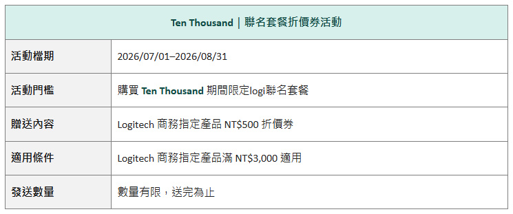 一杯咖啡,隨處開工!Logitech跨界聯名Ten Thousand Coffee!把最紅咖啡廳變成你的城市行動工作站,首推「Logi Café」限定體驗 10 20260701 news logitech04