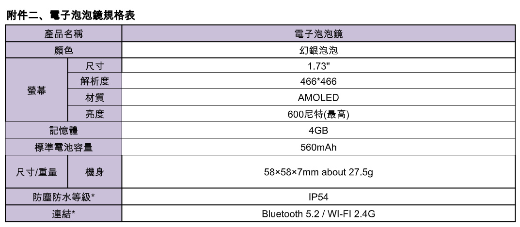 20260701 news oppo13