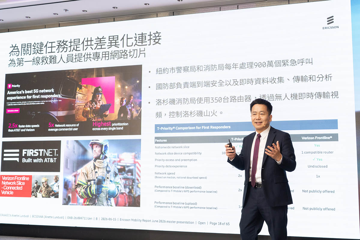 愛立信:5G SA差異化連接服務規模化推進,AI原生6G網路標準化將於2028年完成制定 2 20260702 NEWS 2 2
