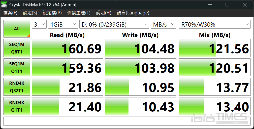 SAMSUNG T9 microSDXC UHS-I U3 A2 V30 256GB記憶卡開箱試用,行動裝置最佳儲存利器 17 samsungt9microsd256gb 022